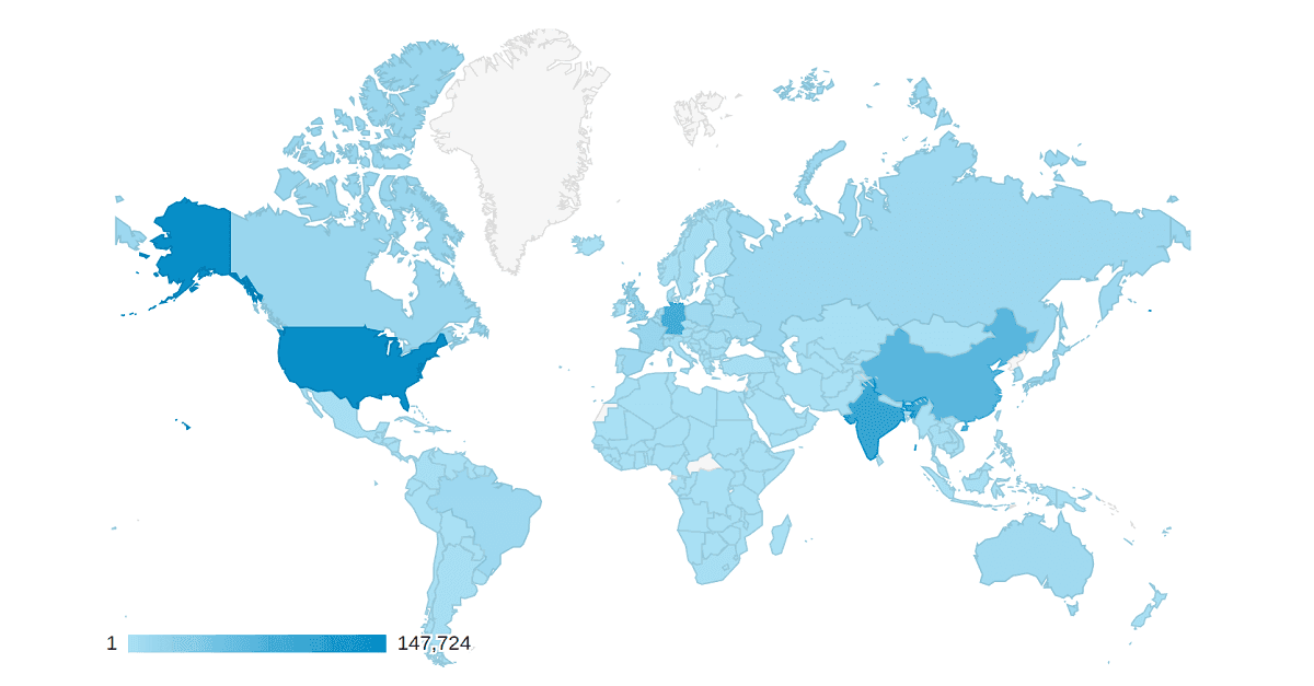 Jenkins Infrastructure: Stats, Updates, and AWS sponsorship