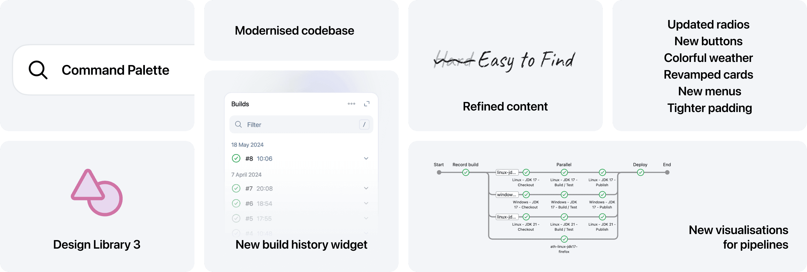 UI changes visualized collage.